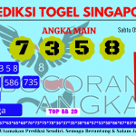 Prediksi togel singapore, prediksi togel jitu, prediksi togel akurat