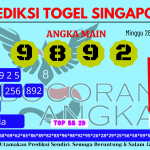 Prediksi togel singapore, prediksi togel jitu, prediksi togel akurat