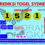 Prediksi togel sydney, prediksi togel jitu, prediksi togel akurat