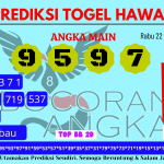 Prediksi togel hawaii, prediksi togel jitu, prediksi togel akurat