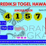 Prediksi togel hawaii, prediksi togel jitu, prediksi togel akurat