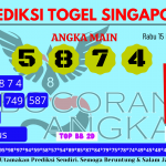 Prediksi togel singapore, prediksi togel jitu, prediksi togel akurat