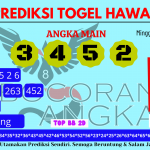 Prediksi togel hawaii, prediksi togel jitu, prediksi togel akurat