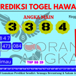 Prediksi togel hawaii, prediksi togel jitu, prediksi togel akurat