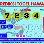 Prediksi togel hawaii, prediksi togel jitu, prediksi togel akurat