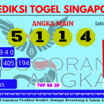 Prediksi togel singapore, prediksi togel jitu, prediksi togel akurat