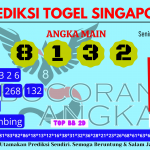 Prediksi togel singapore, prediksi togel jitu, prediksi togel akurat