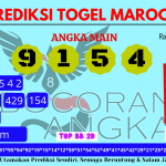 Prediksi togel maroco, prediksi togel jitu, prediksi togel akurat