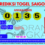 Prediksi togel saigon, prediksi togel jitu, prediksi togel akurat
