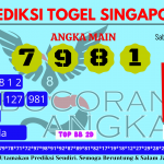 Prediksi togel singapore, prediksi togel jitu, prediksi togel akurat