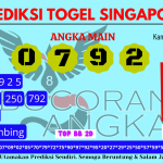 Prediksi togel singapore, prediksi togel jitu, prediksi togel akurat