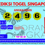 Prediksi togel singapore, prediksi togel jitu, prediksi togel akurat