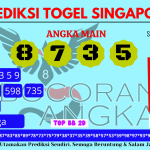 Prediksi togel singapore, prediksi togel jitu, prediksi togel akurat