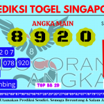 Prediksi togel singapore, prediksi togel jitu, prediksi togel akurat