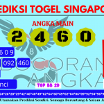 Prediksi togel singapore, prediksi togel jitu, prediksi togel akurat