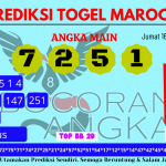 Prediksi togel maroco, prediksi togel jitu, prediksi togel akurat