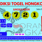 Prediksi togel hongkong, prediksi togel jitu, prediksi togel akurat