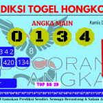 Prediksi togel hongkong, prediksi togel jitu, prediksi togel akurat