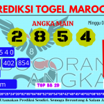 Prediksi togel maroco, prediksi togel jitu, prediksi togel akurat