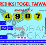 Prediksi togel taiwan, prediksi togel jitu, prediksi togel akurat