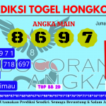 Prediksi togel hongkong, prediksi togel jitu, prediksi togel akurat