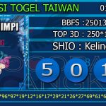 Togel Online Terbaik, Agen Togel Terpercaya, Bandar Togel Terbaik,