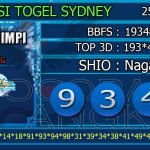 Togel Online Terbaik, Agen Togel Terpercaya, Bandar Togel Terbaik,