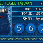 Togel Online Terbaik, Agen Togel Terpercaya, Bandar Togel Terbaik,