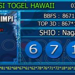 Togel Online Terbaik, Agen Togel Terpercaya, Bandar Togel Terbaik