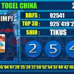 Togel Online Terbaik, Agen Togel Terpercaya, Bandar Togel Terbaik