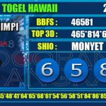 Togel Online Terbaik, Agen Togel Terpercaya, Bandar Togel Terbaik