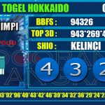 Togel Online Terbaik, Agen Togel Terpercaya, Bandar Togel Terbaik