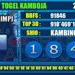 Togel Online Terbaik, Agen Togel Terpercaya, Bandar Togel Terbaik