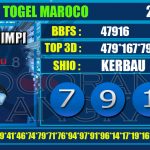 Togel Online Terbaik, Agen Togel Terpercaya, Bandar Togel Terbaik