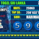 Togel Online Terbaik, Agen Togel Terpercaya, Bandar Togel Terbaik