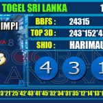 Togel Online Terbaik, Agen Togel Terpercaya, Bandar Togel Terbaik