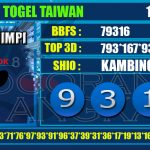 Togel Online Terbaik, Agen Togel Terpercaya, Bandar Togel Terbaik