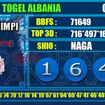 Togel Online Terbaik, Agen Togel Terpercaya, Bandar Togel Terbaik