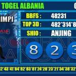 Togel Online Terbaik, Agen Togel Terpercaya, Bandar Togel Terbaik