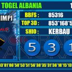 Togel Online Terbaik, Agen Togel Terpercaya, Bandar Togel Terbaik