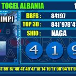 Togel Online Terbaik, Agen Togel Terpercaya, Bandar Togel Terbaik