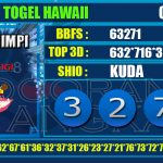 Togel Online Terbaik, Agen Togel Terpercaya, Bandar Togel Terbaik