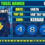 Togel Online Terbaik, Agen Togel Terpercaya, Bandar Togel Terbaik