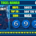 Togel Online Terbaik, Agen Togel Terpercaya, Bandar Togel Terbaik