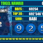 Togel Online Terbaik, Agen Togel Terpercaya, Bandar Togel Terbaik