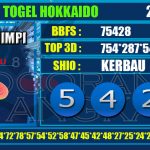 Togel Online Terbaik, Agen Togel Terpercaya, Bandar Togel Terbaik