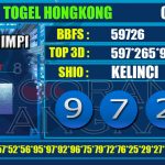 Togel Online Terbaik, Agen Togel Terpercaya, Bandar Togel Terbaik