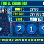 Togel Online Terbaik, Agen Togel Terpercaya, Bandar Togel Terbaik