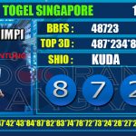 Togel Online Terbaik, Agen Togel Terpercaya, Bandar Togel Terbaik