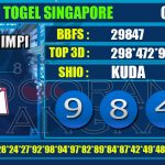 Togel Online Terbaik, Agen Togel Terpercaya, Bandar Togel Terbaik